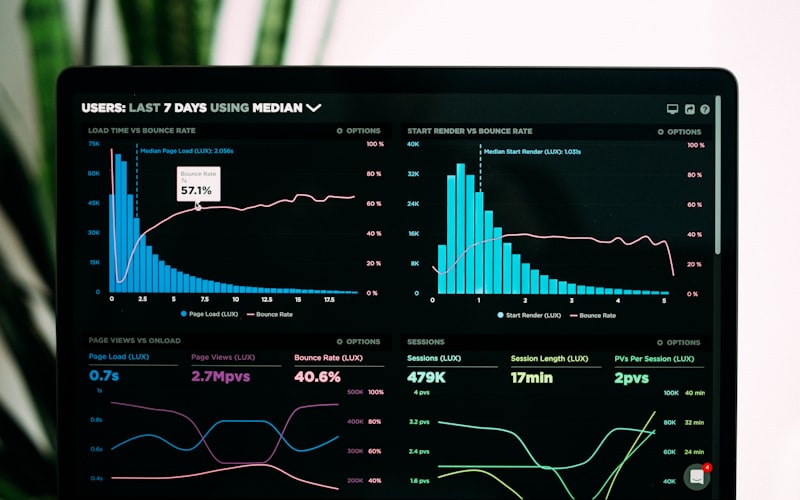 Live dashboards for the whole team